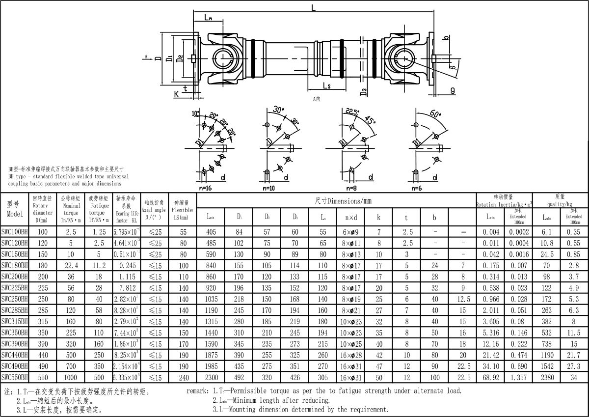 XKSWC-BH型聯(lián)軸器-Model.jpg